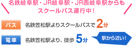 名鉄笠松駅よりスクールバスで2分、名鉄笠松駅より徒歩5分